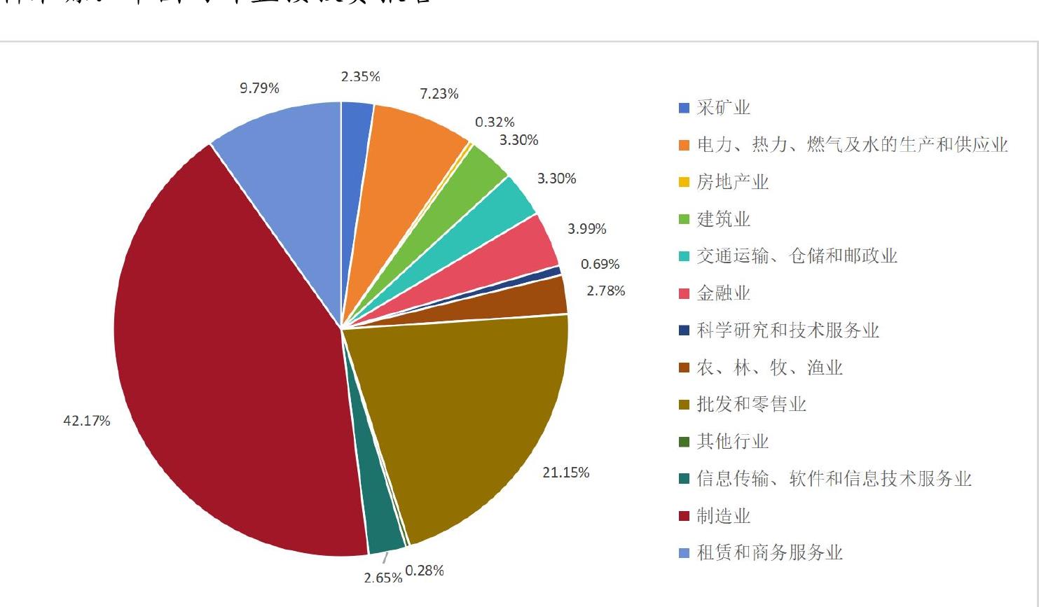 嘉睿美咨询